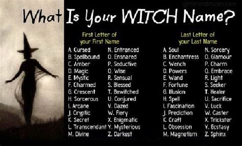Tapping into the Magic of Swamp Witch Names
